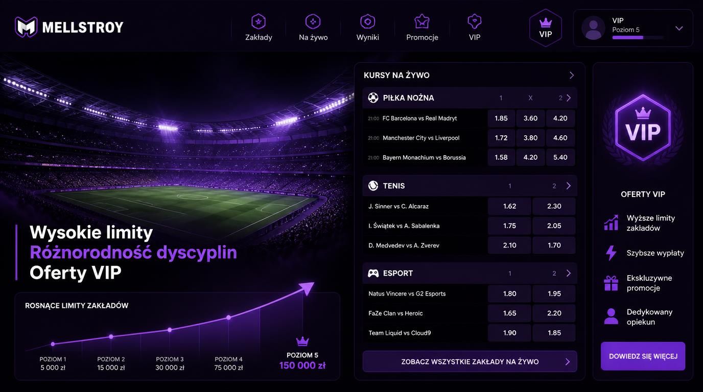 Ekran zakładów sportowych z wieloma dyscyplinami i VIP-em